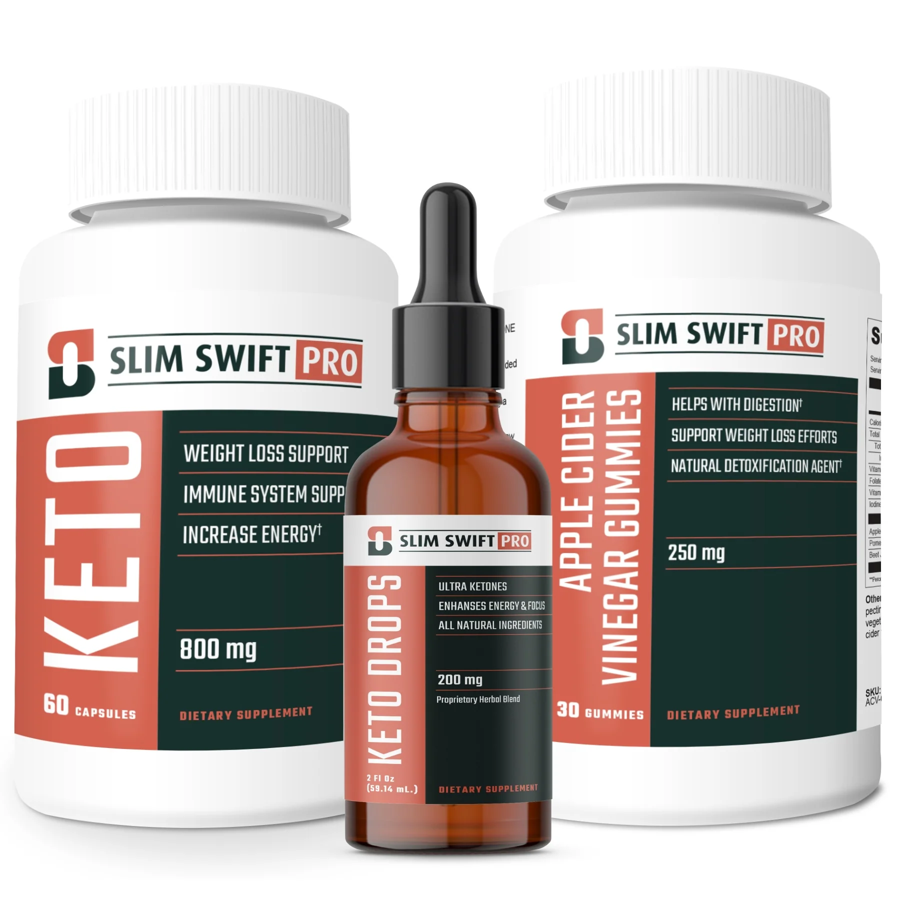 https://homequiry.com/keto
